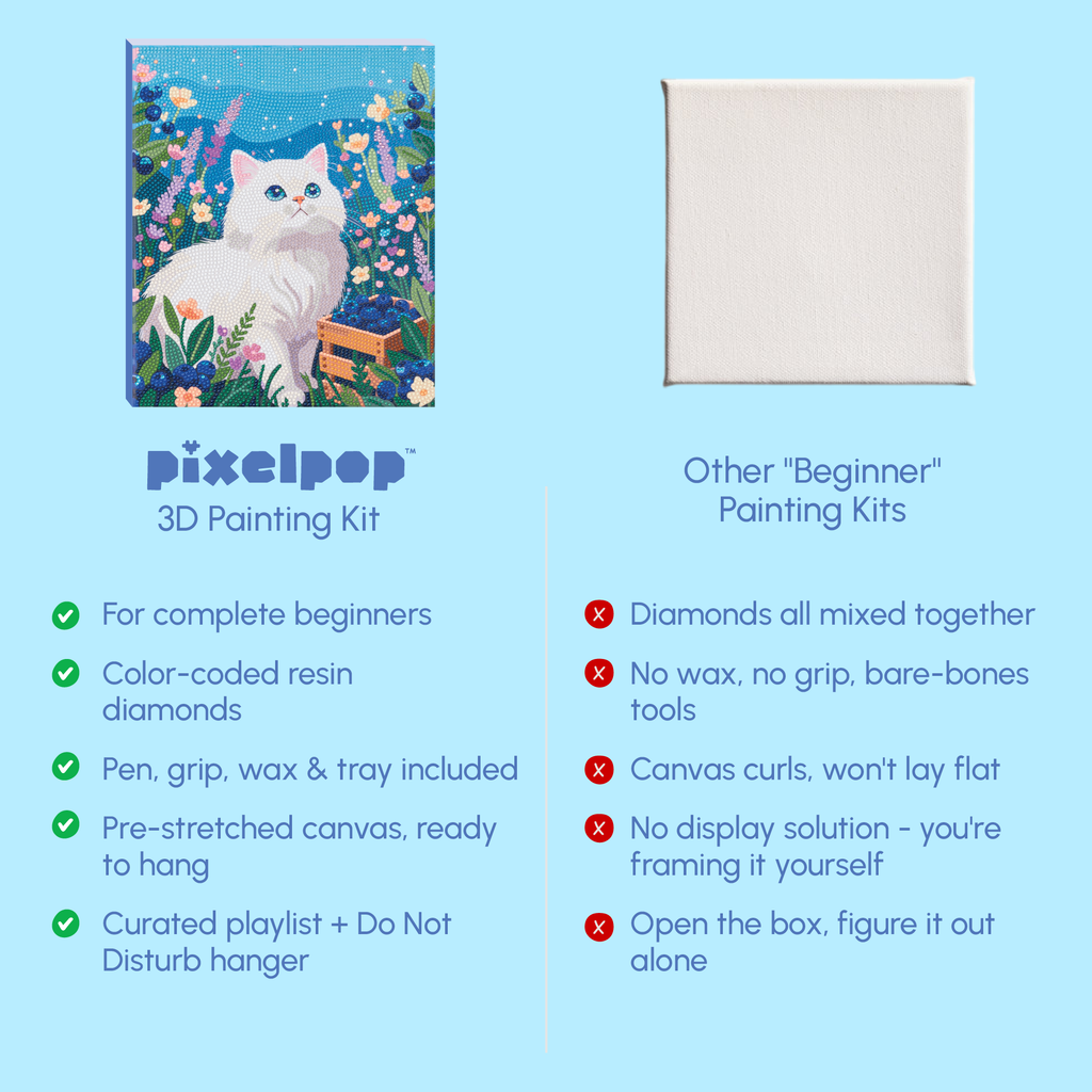 PixelPop™ Diamond Art — Reset Edition - Blueberry Guardian