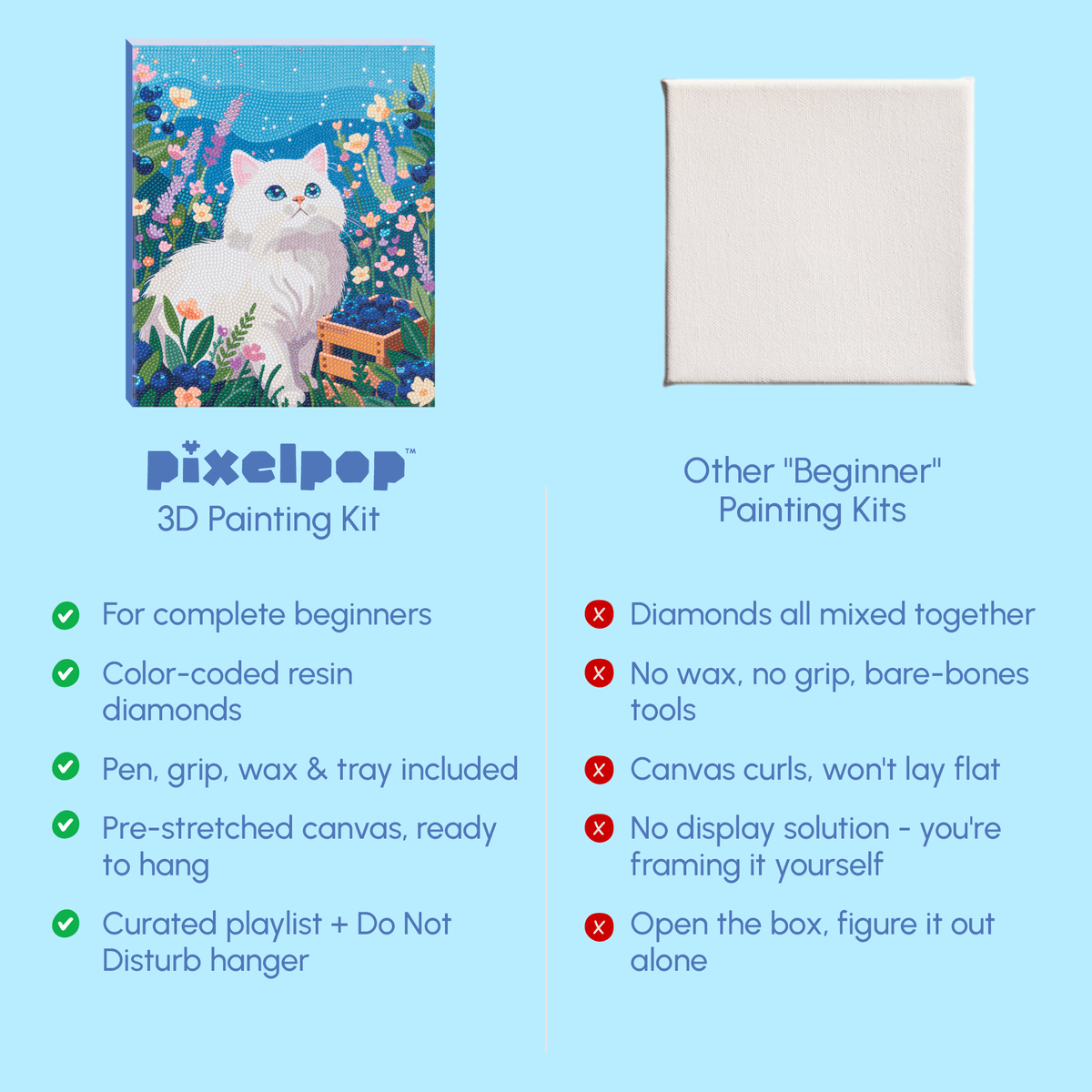PixelPop™ Diamond Art — Reset Edition - Blueberry Guardian
