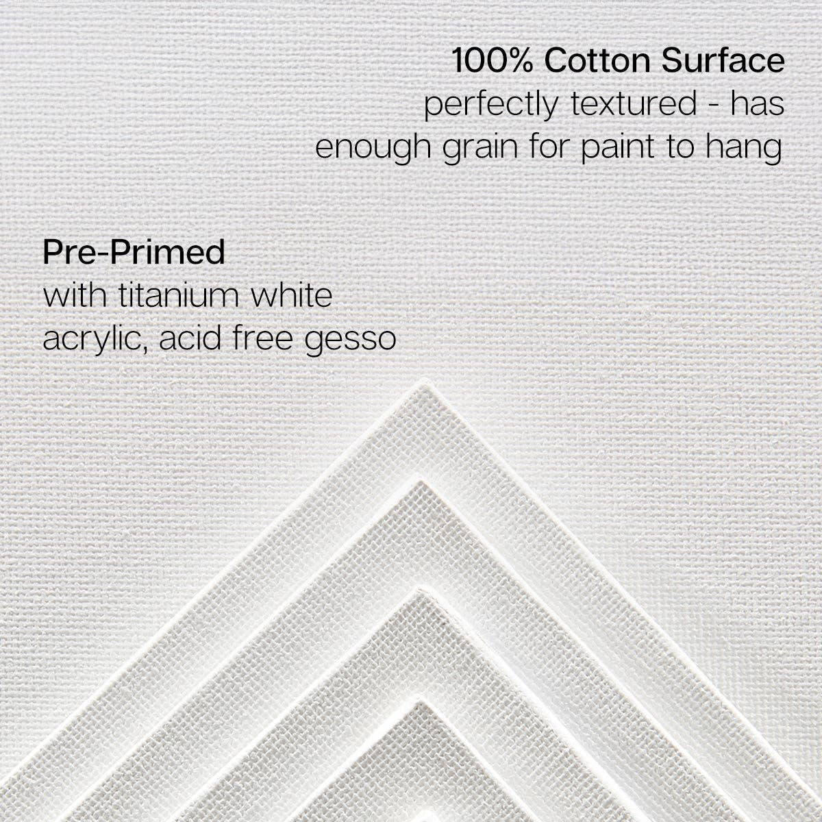 Canvas Panel Boards – 12" x 12" (4 Pack)