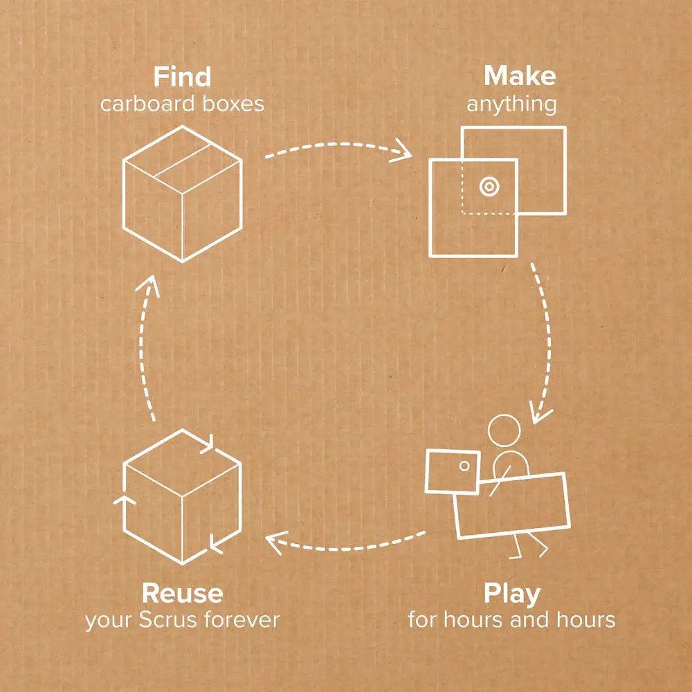 Discover Kit | Makedo Cardboard Construction